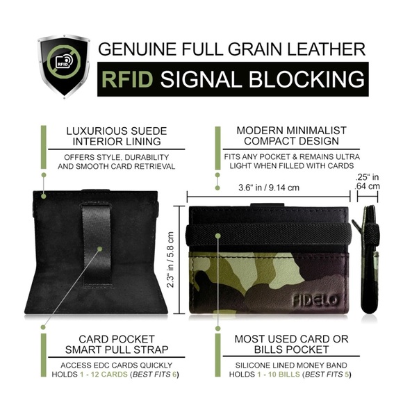 Fidelo Men's Camo Minimalist Wallet - Picture 3 of 11